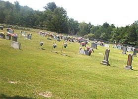 Gobbler Cemetery