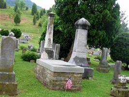 Goddard Cemetery