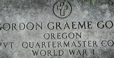 Gordon Graeme Goble