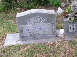 Gordon GRAINGER