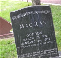 Gordon MacRae Gordon MacRae