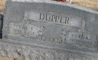 Gottlieb Dupper