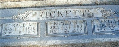 Grace A. Ricketts Grace A. Ricketts