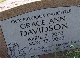 Grace Ann Davidson