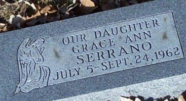 Grace Ann Serrano