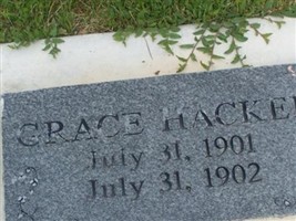 Grace Hacker