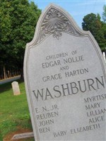 Grace Harton Washburn