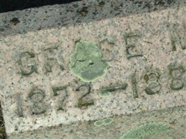 Grace M. Danforth Grace M. Danforth