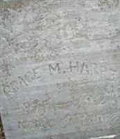 Grace M. Harper Grace M. Harper