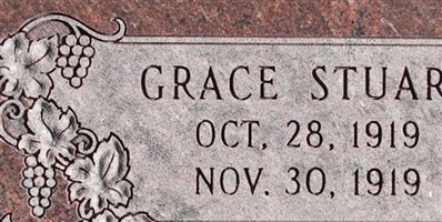 Grace Stuart