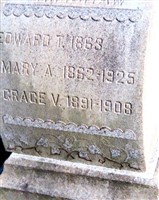 Grace V. Grimshaw Grace V. Grimshaw