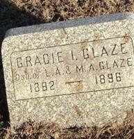 Gracie I. Glaze