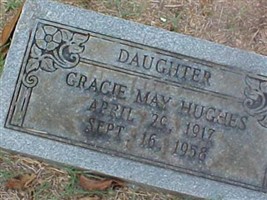 Gracie May Hughes
