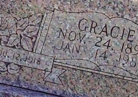 Gracie Proffitt England Gracie Proffitt England