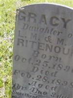 Gracy A. Ritenour Gracy A. Ritenour