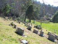 Gragg Cemetery