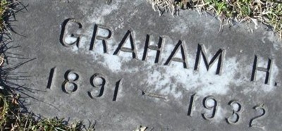 Graham H. Bussey