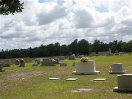 Grainger Cemetery