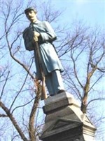 Grand Army of the Republic Civil War Memorial Grand Army of the Republic Civil War Memorial