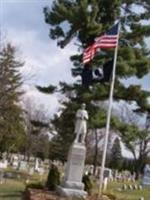 Grandville Cemetery