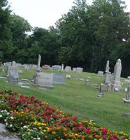 Granite Presbyterian Cemetery
