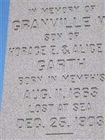 Granville W. Garth