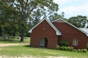 First Graves Creek Baptist Church Cemetery
