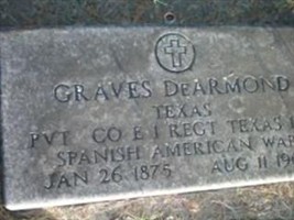 Graves De Armond