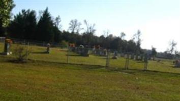 Gray Family Cemetery