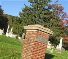 Greenbush Cemetery