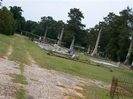Greenwood Cemetery