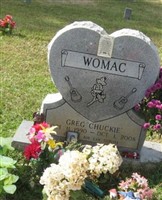 Greg "Chucky" Womac Greg "Chucky" Womac