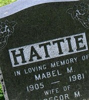 Gregor M. Hattie Gregor M. Hattie