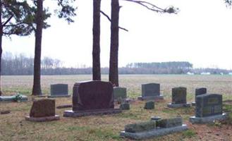 Gregory Cemetery, Shawboro, Currituck Co, NC