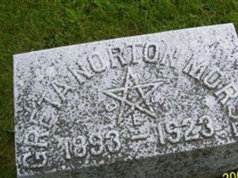 Greta Norton Morse Greta Norton Morse