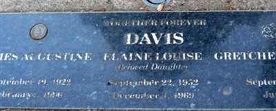 Gretchen Elizabeth Davis