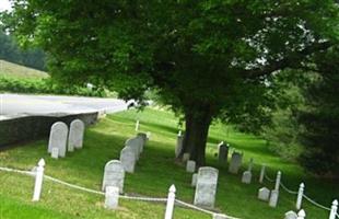 Grider Family Cemetery