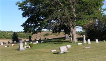 Grindstuen Cemetery