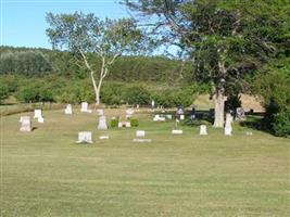Grindstuen Cemetery