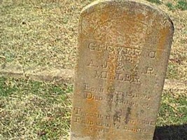 Grover C. Miller Grover C. Miller