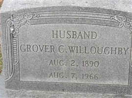 Grover C. Willoughby Grover C. Willoughby