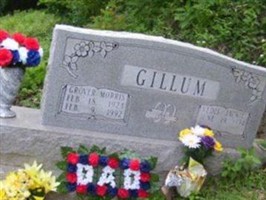 Grover Morris Gillum