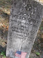 Grover Willoughby Grover Willoughby