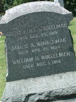 Guida Eliel Winkelman Guida Eliel Winkelman