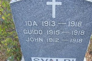 Guido Svaldi