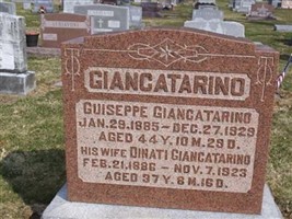 Guiseppe Giancatarino Guiseppe Giancatarino
