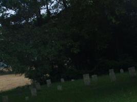 Gullick Cemetery