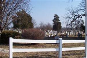 Gullick Cemetery