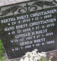 Gunnar H Roest Gunnar H Roest