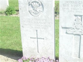 Gunner Cecil Massy De-La-Rue
